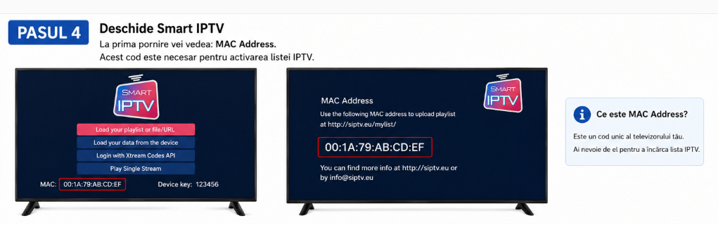 MAC Address Smart IPTV